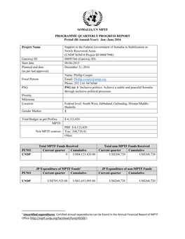 SOMALIA UN MPTF PROGRAMME QUARTERLY PROGRESS REPORT Period (Bi Annual-Year): Jan- June 2016