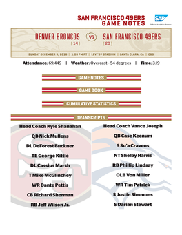 Denver Broncos San Francisco 49Ers Offense Defense Offense Defense WR 17 D.Hamilton DE 95 D.Wolfe WR 18 D.Pettis LDE 94 S.Thomas LT 72 G.Bolles NT 94 D.Peko Sr