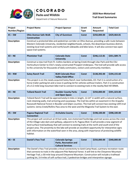 2020 Non-Motorized Trail Grant Summaries