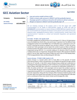 GCC Aviation Sector April 2016