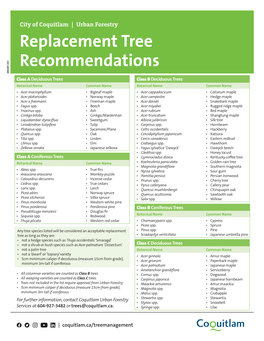 Recommended Replacement Trees