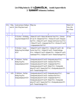 List of Polling Stations for 125 உ மைல ேப ைட Assembly