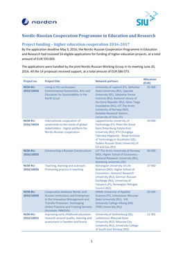 Nordic-Russian Cooperation Programme in Education and Research