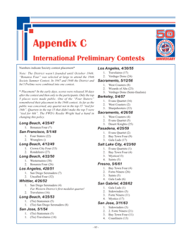 Appendix C International Preliminary Contests