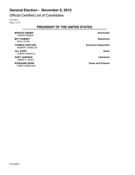 November 6, 2012 Official Certified List of Candidates 8/30/2012 Page 1 of 33 PRESIDENT of the UNITED STATES