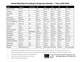 Jewish Holy Days 5-Year Calendar