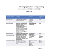 Planning Applications – for Publishing for the Period:-18/01/2021 to 24/01/2021