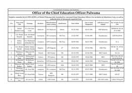 Office of the Chief Education Officer Pulwama