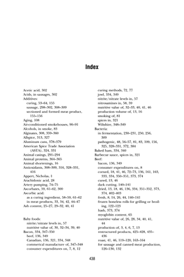 Acetic Acid, 302 Acids, in Sausages, 302 Additives