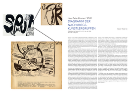 Diagramm Der Nachkriegs- Künstlergruppen