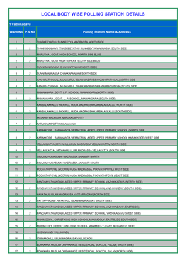 Local Body Wise Polling Station Details