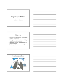 Respiratory Or Metabolic Objectives Respiratory Acidosis