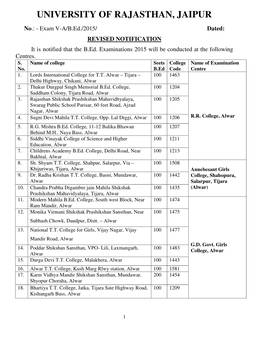 UNIVERSITY of RAJASTHAN, JAIPUR ------No.: - Exam V-A/B.Ed./2015/ Dated: REVISED NOTIFICATION It Is Notified That the B.Ed