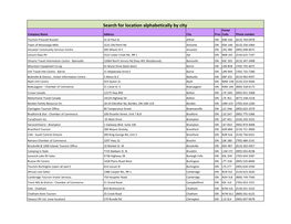 Search for Location Alphabetically by City Postal Company Name Address City Prov Code Phone Number Tourism Prescott-Russell 31 St-Paul St