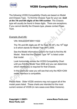 VCDS Compatibility Charts