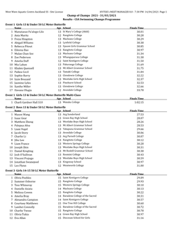 31/03/2021 Results - CSA Swimming Champs Programme