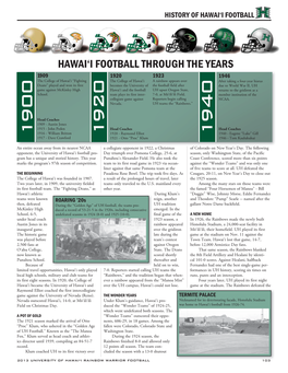 Hawai'i Football Through the Years