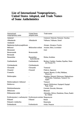 List of International Nonproprietary, United States Adopted, and Trade Names of Some Anthelmintics