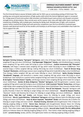 EMERALD SALEYARDS MARKET REPORT EMERALD WEANER & FEEDER CATTLE SALE 1St JUNE 2021 – TOTAL YARDED - 5531