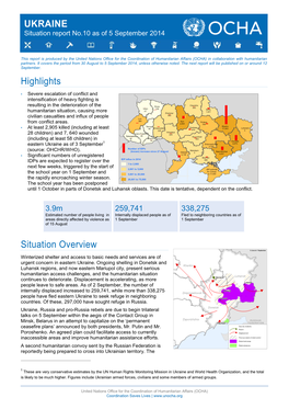 Sitrep 10 Ukraine