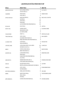 Boletín Películas Españolas Producidas En Añoactual