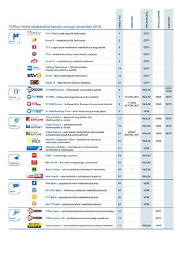 Tvplay Home Telekanalite Loetelu Seisuga November 2018