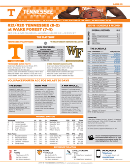 21/#20 TENNESSEE (8-2) at WAKE FOREST (7-4)