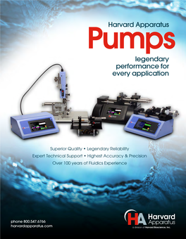 Syringe Pumps in the Market