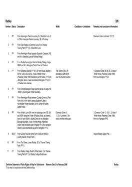 Radley 326 Number Status Description Width Conditions + Limitations Remarks (Non-Conclusive Information)