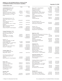 Dodge & Cox International Stock Fund Portfolio of Investments Dated