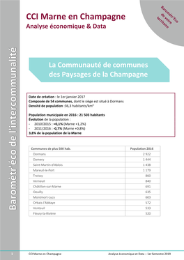 Communauté De Communes Des Paysages De La Champagne a En Projet L’Implantation D’Aires De Covoiturage Sur Son Territoire