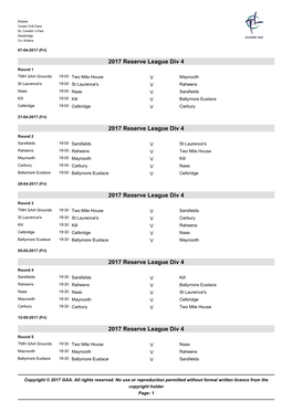 2017 Reserve League