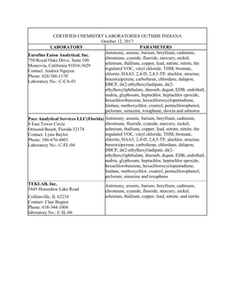 Certified Chemistry out of State Laboratories