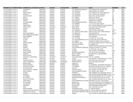 Nombre Del Corresponsal Nombre Del Establecimientoestado Ciudad Delegacion Colonia Calle Numero Cp 7-Eleven México S.A De C.V
