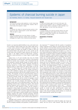 Epidemic of Charcoal Burning Suicide in Japan Eiji Yoshioka, Sharon J