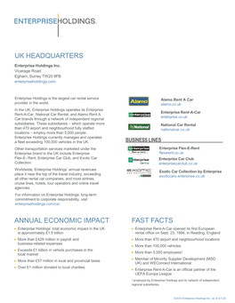 Enterprise Holdings UK Fact Sheet