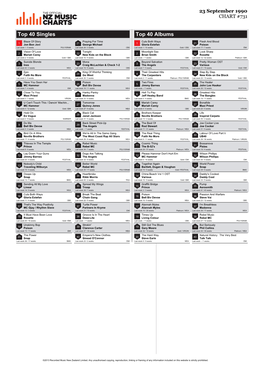 Top 40 Singles Top 40 Albums