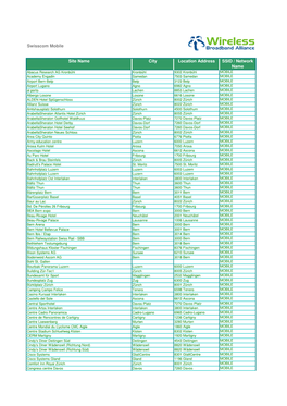 Swisscom Mobile Hotspot Locations