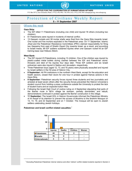 Protection of Civilians Weekly Report