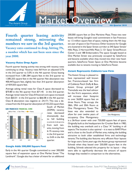 Market Overview a Quarterly Publication of the San Francisco Office Market by the Axiant Group 4Th Quarter 2018