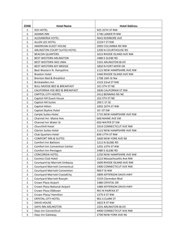 ZONE Hotel Name Hotel Address 1 925 HOTEL 925 25TH ST