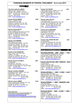 TASMANIAN MEMBERS of FEDERAL PARLIAMENT As at June 2019