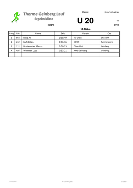 Therme Geinberg Lauf Klasse: Geburtsjahrgänge Ergebnisliste U 20 Bis 2019 1998 10.000 M