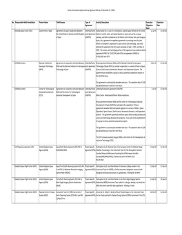 House Approps Agreement Report 12-31-2020.Xlsx