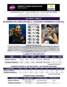 SERENA WILLIAMS (USA #8) Vs