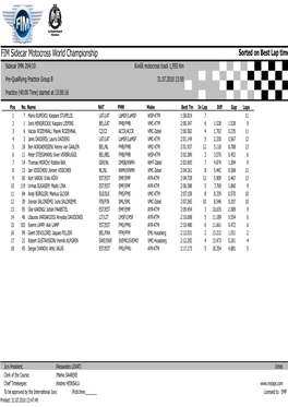 FIM Sidecar Motocross World Championship