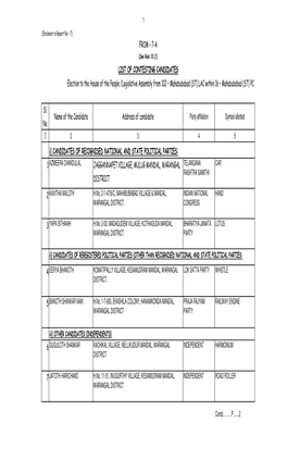 Mahabubabad (ST) LAC Within 16 – Mahabubabad (ST) PC