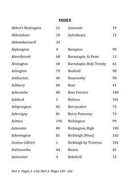 Abbot's Bickington 21 Abbotsham 10 Abbotskerswell 34 Alphington 4