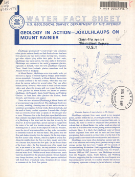 Geology in Action--Jokulhlaups on Mount Rainier