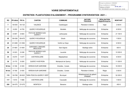 Voirie Départementale Entretien Plantations D